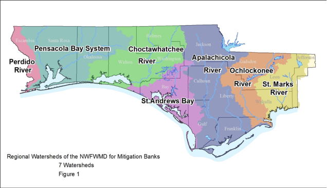 Title: Regional Watersheds of NWFWMD for Mitigation Banks, 7 Watersheds - Description: Figure 1: Northwest Florida Water Management District- "Regional  Watersheds of the NWFWMD for Mitigation Banks, 7 watersheds," (May 21, 2001)