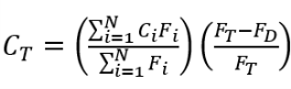 Alternative Limit Calculation Formula 1.