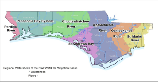 Title: Regional Watersheds of NWFWMD for Mitigation Banks, 7 Watersheds - Description: Figure 1: Northwest Florida Water Management District- 