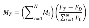 Alternative Limit Calculation Formula 2. 